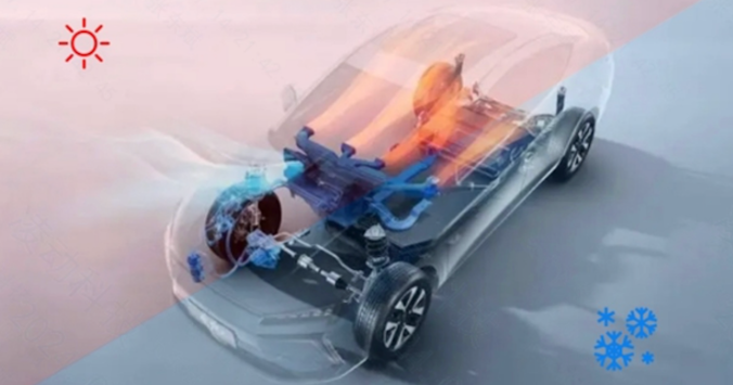 热管理系统集成商